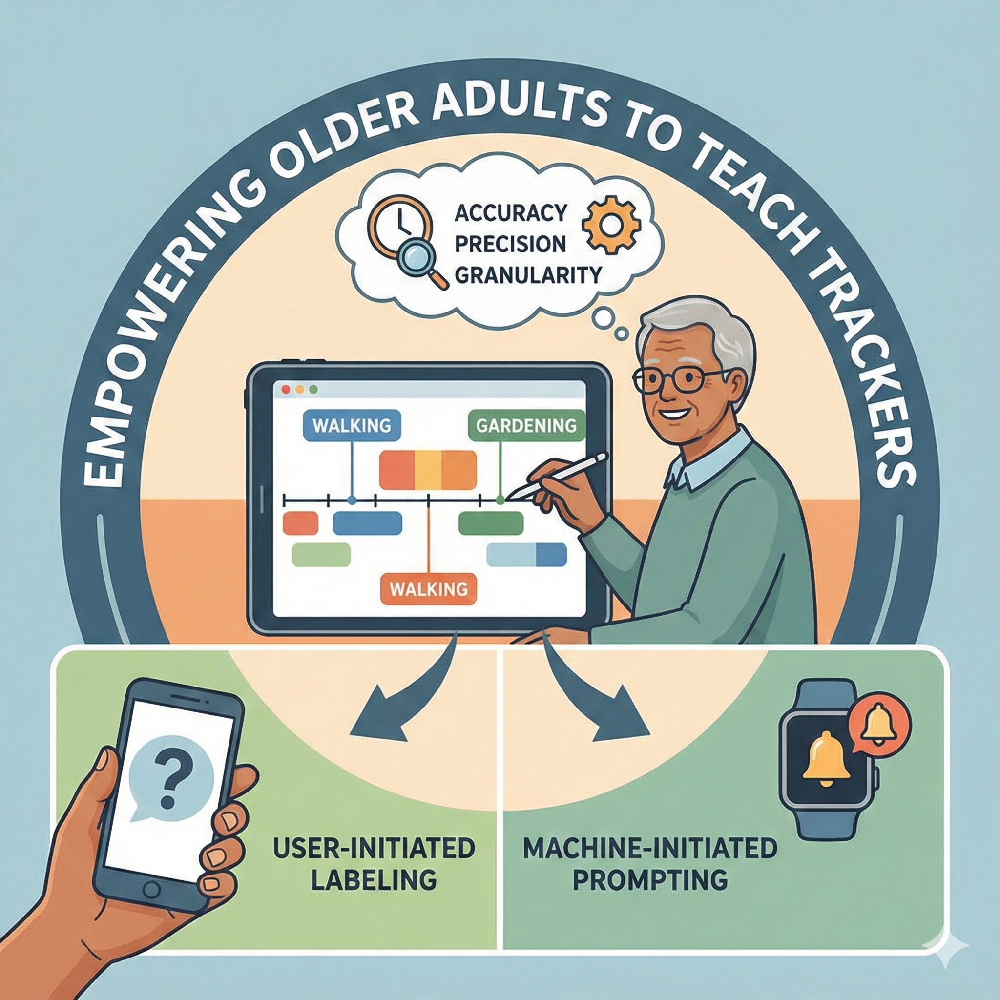 enabling older adults.png