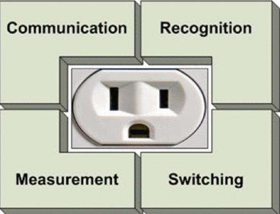 smart_plug.gif